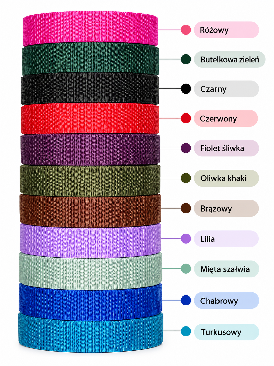 Obroża półzaciskowa - obrazek 3